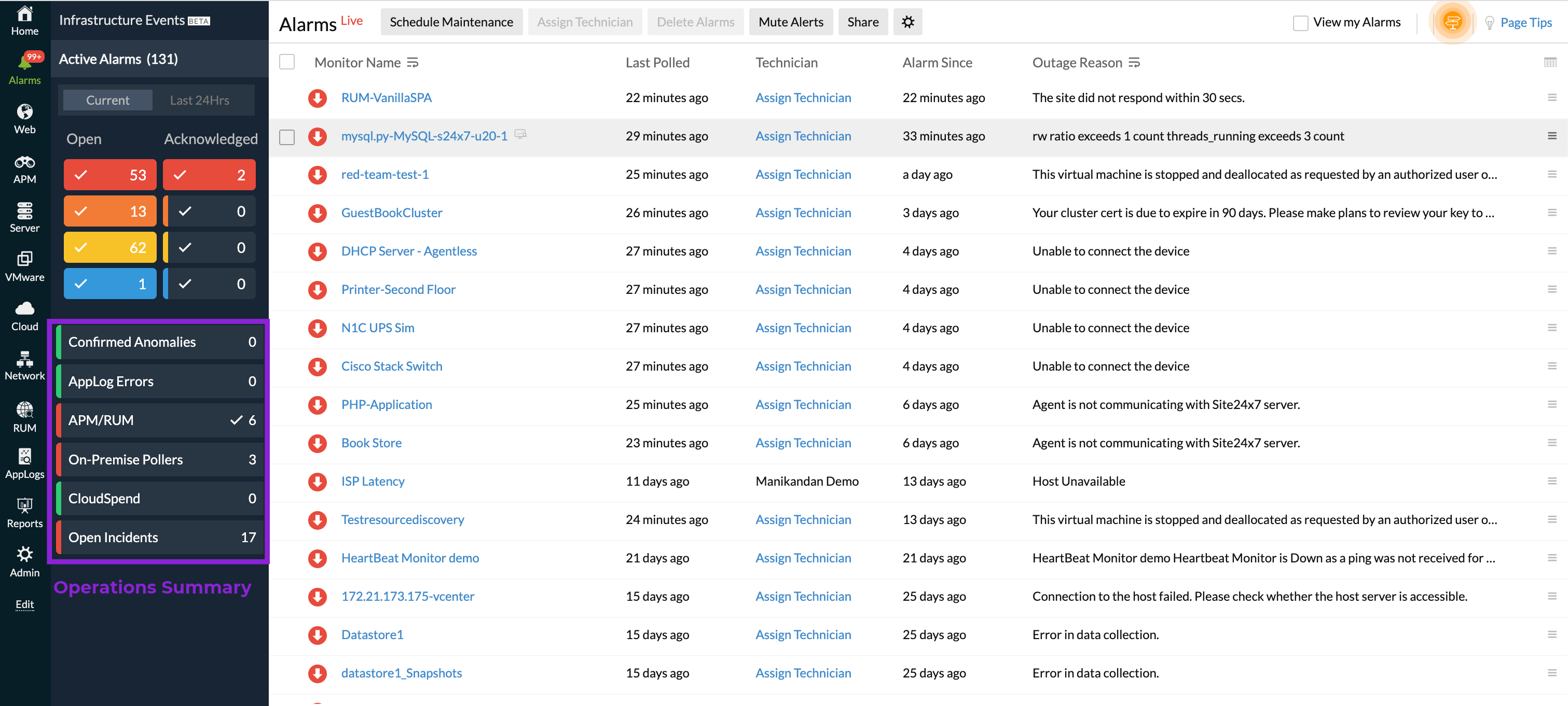 alarms-operations-summary