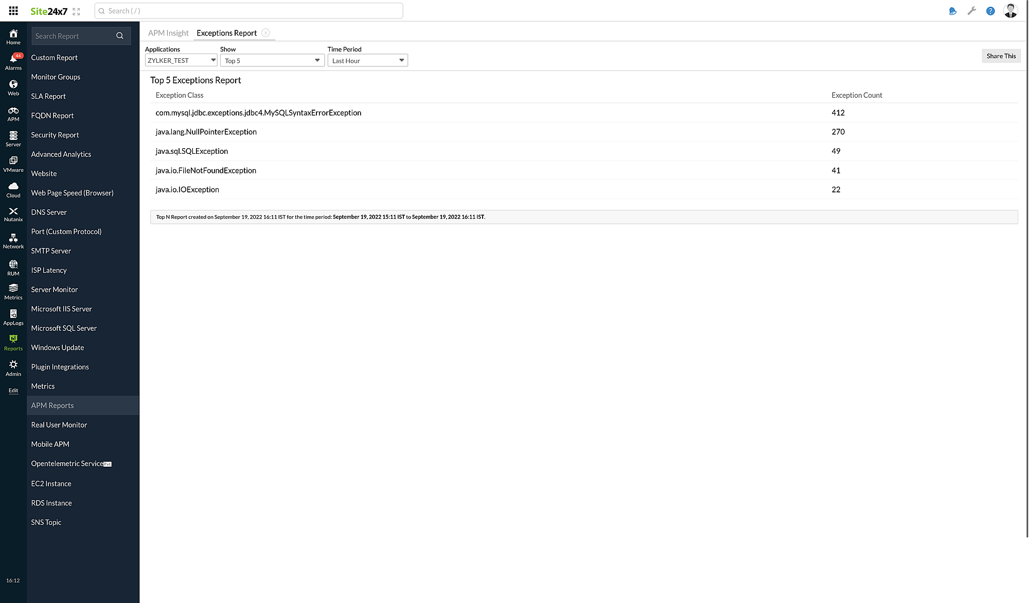 apm-top-n-exceptions Top N and Bottom N Exceptions Report