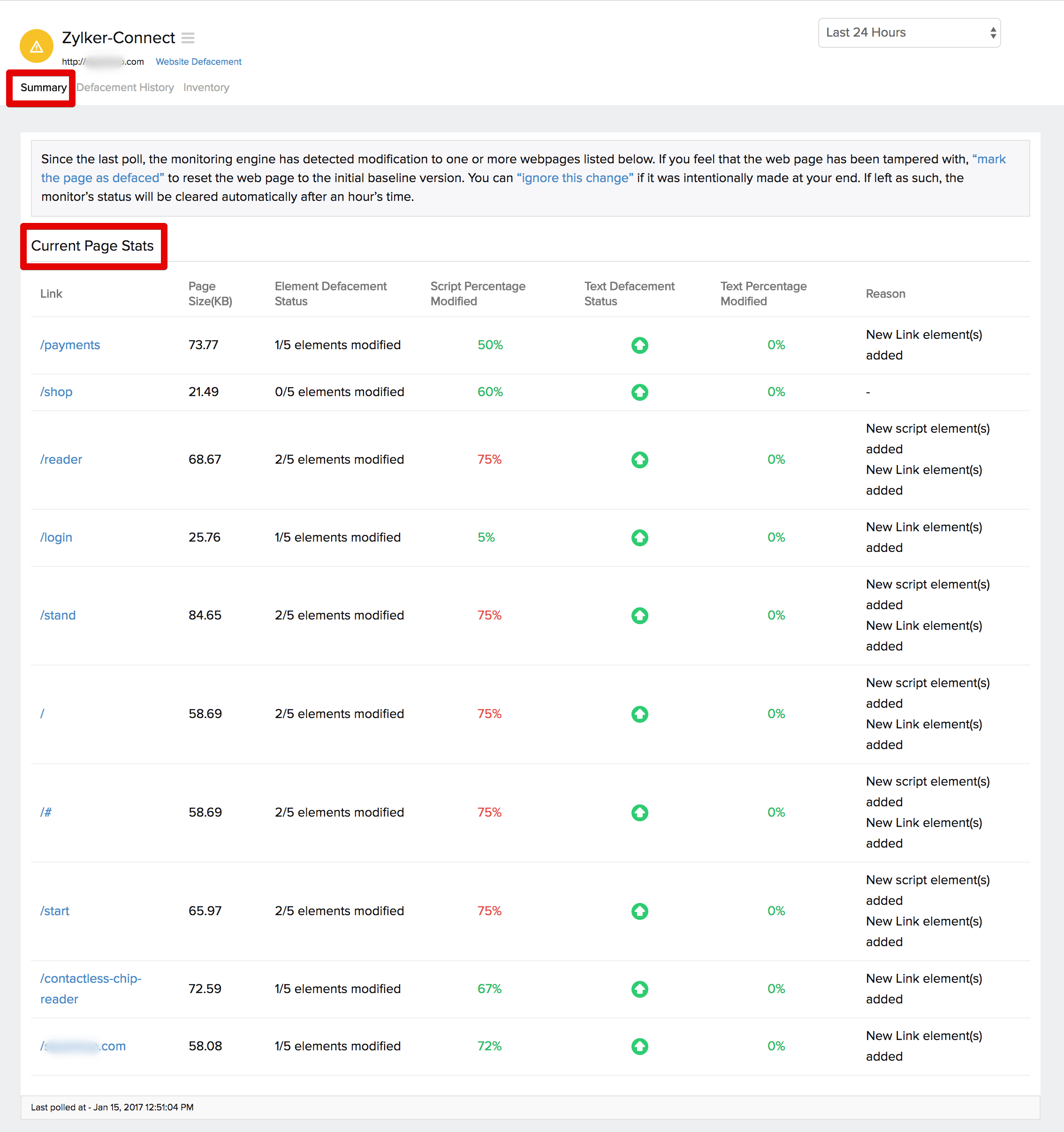 defacement-monitor-page-stats