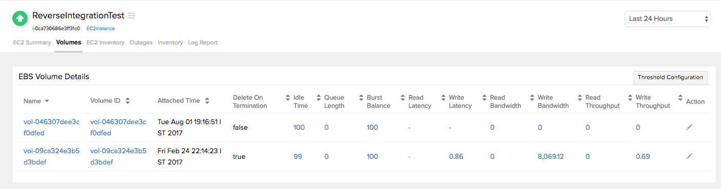 EBS-Volume-Tab EBS-Volume-Tab
