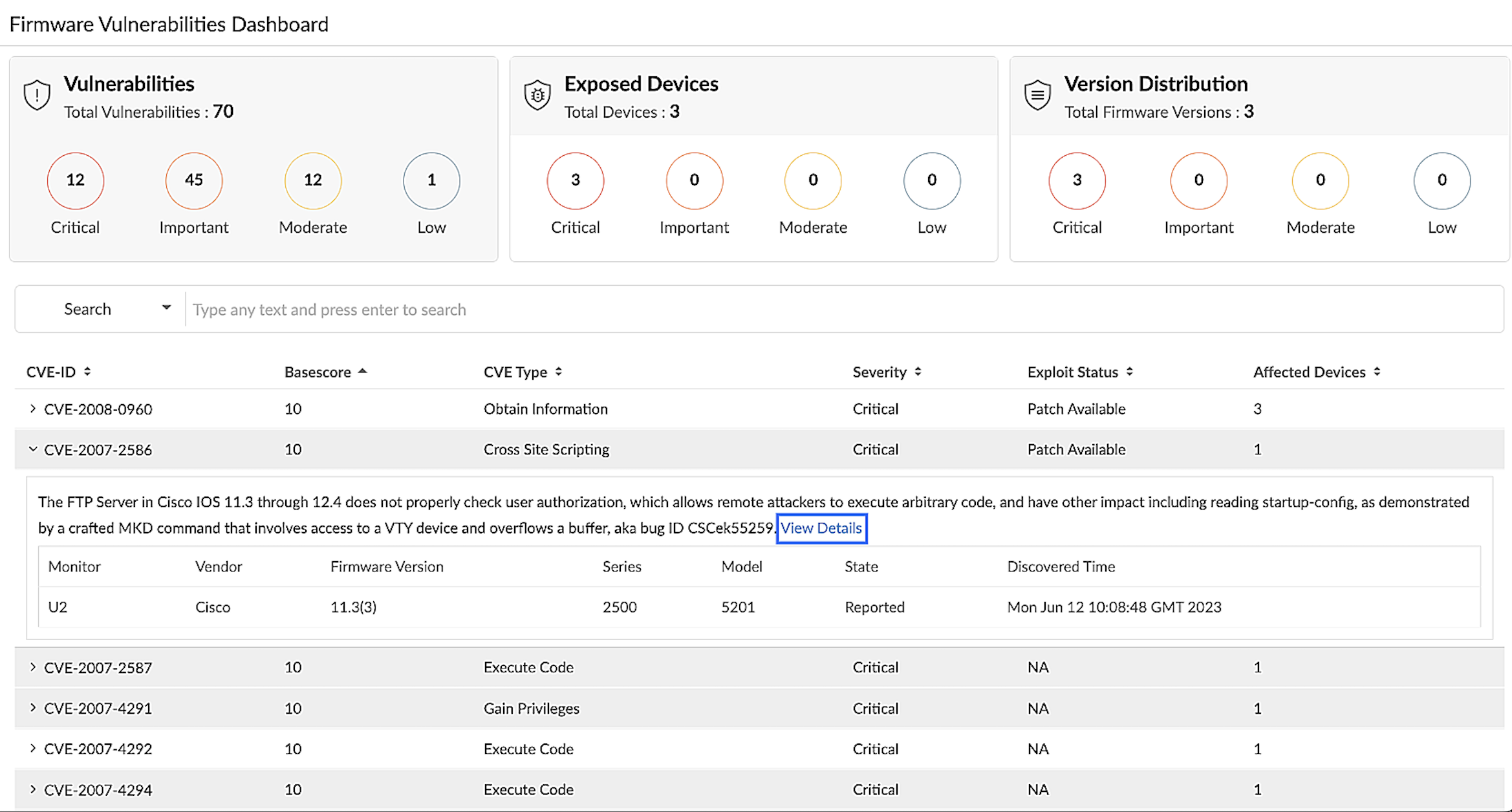 firmware-vulnerabilties-dashboard Total vulnerabilities in your network