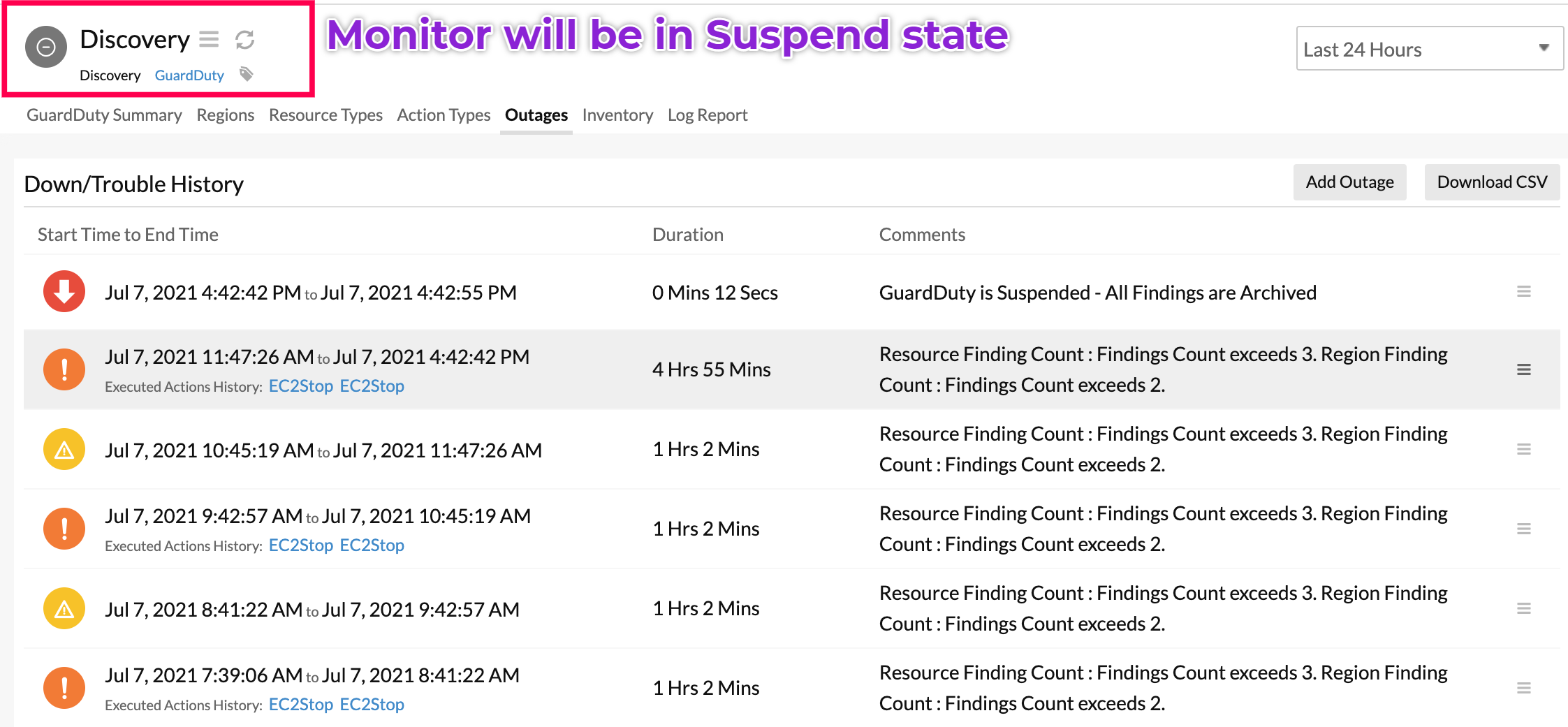 guardduty-outage Outages for GuardDuty