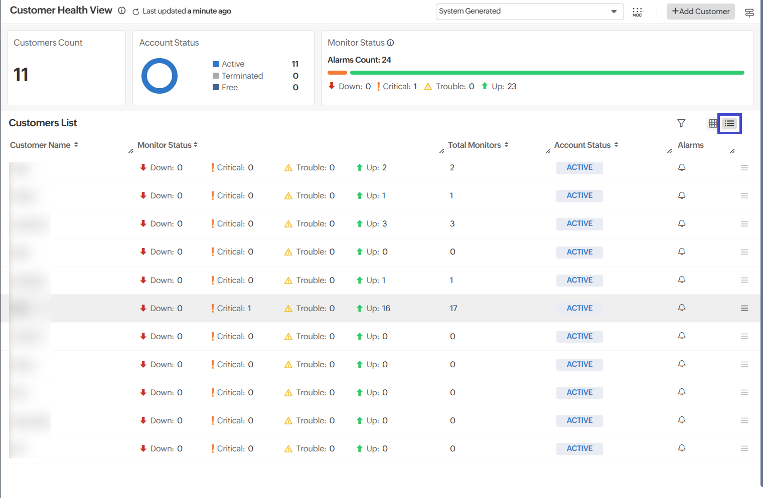 Customer health view - list