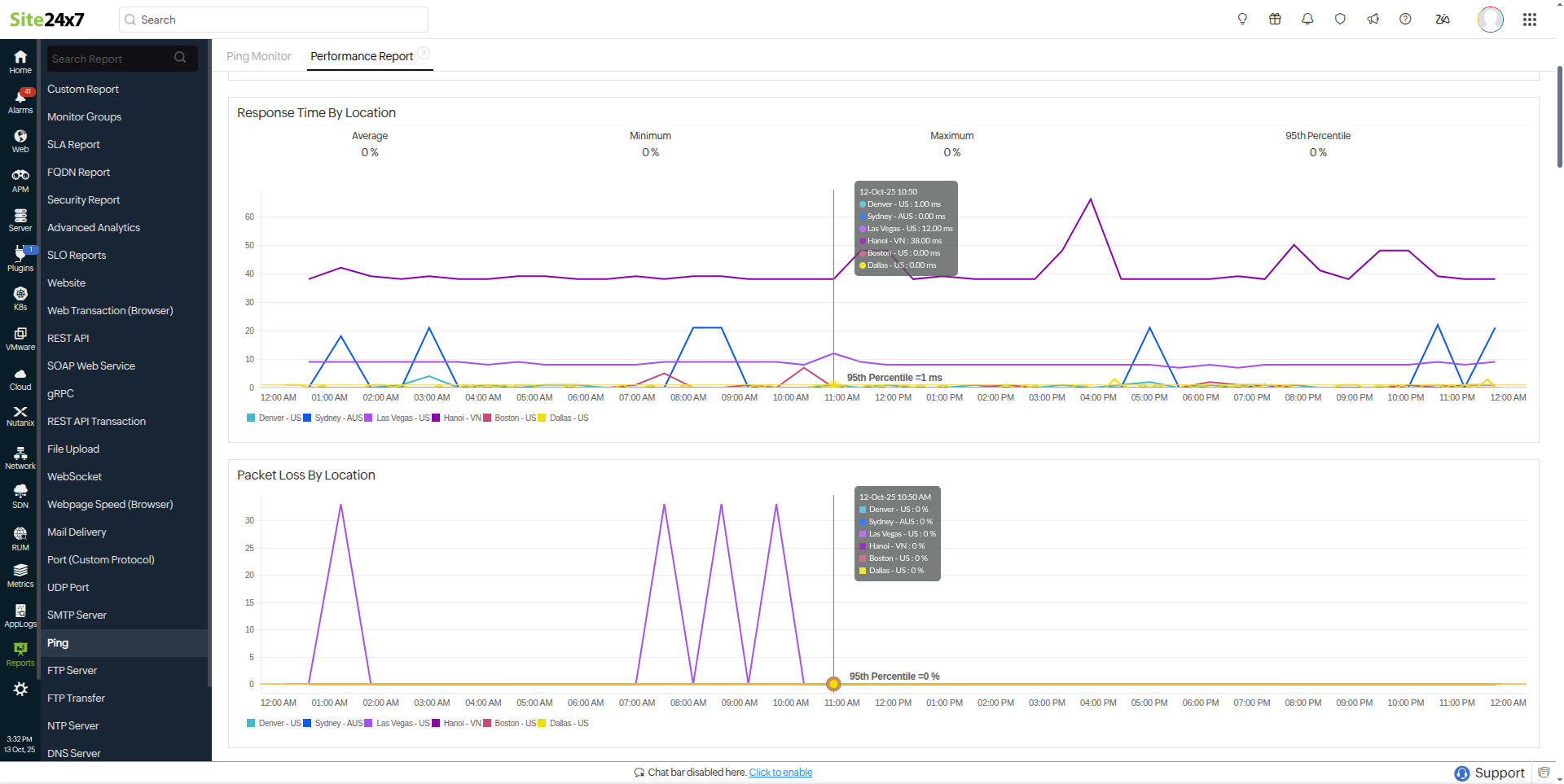 Ping Packet Loss Report