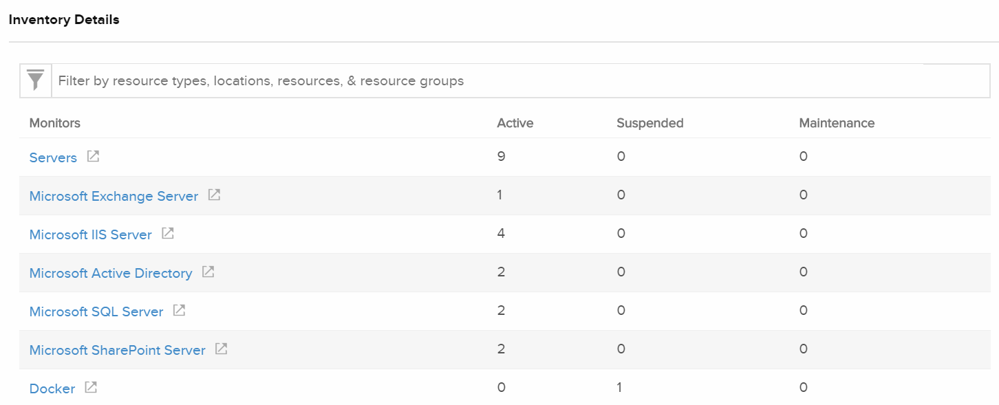 Server Inventory Report