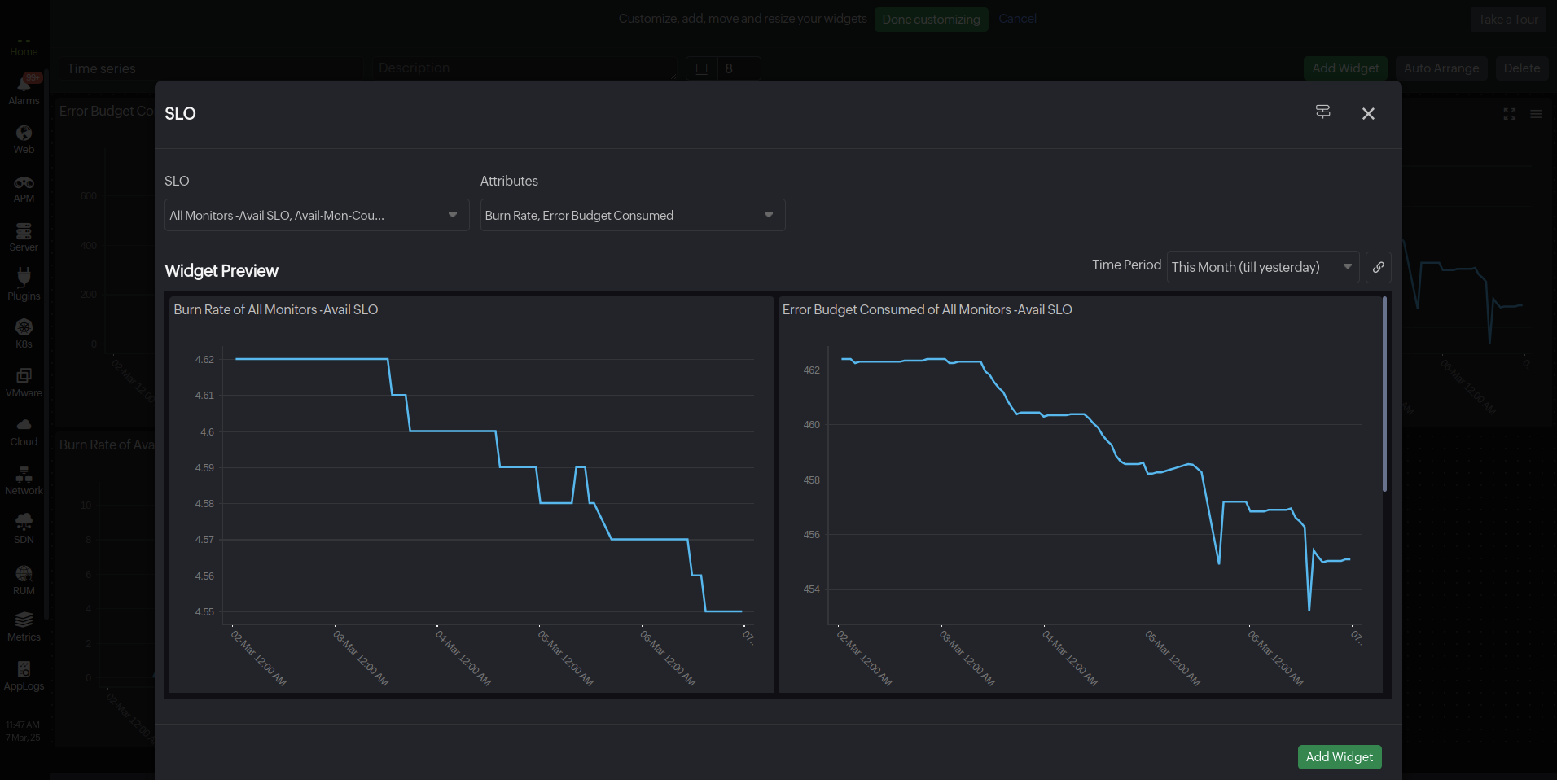 SLO Dashboard Time Series