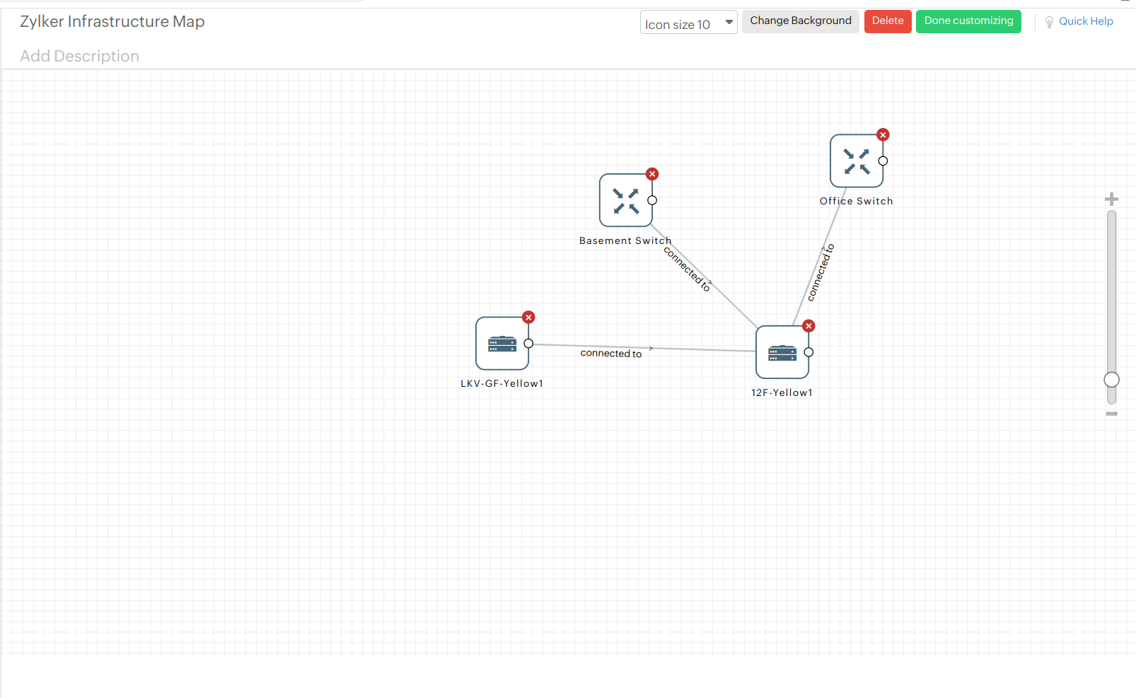 TPI ServiceNow Infrastructure Map